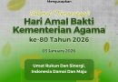 Selamat Memperingati Hari Amal Bakti Kementerian Agama ke 80 Tahun 2016