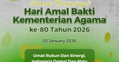 Selamat Memperingati Hari Amal Bakti Kementerian Agama ke 80 Tahun 2016
