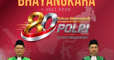 Dirgahayu Kepolisian Negara Republik Indonesia ke-80 dengan Tema “80 Tahun Mengabdi, Polri untuk Masyarakat.”
